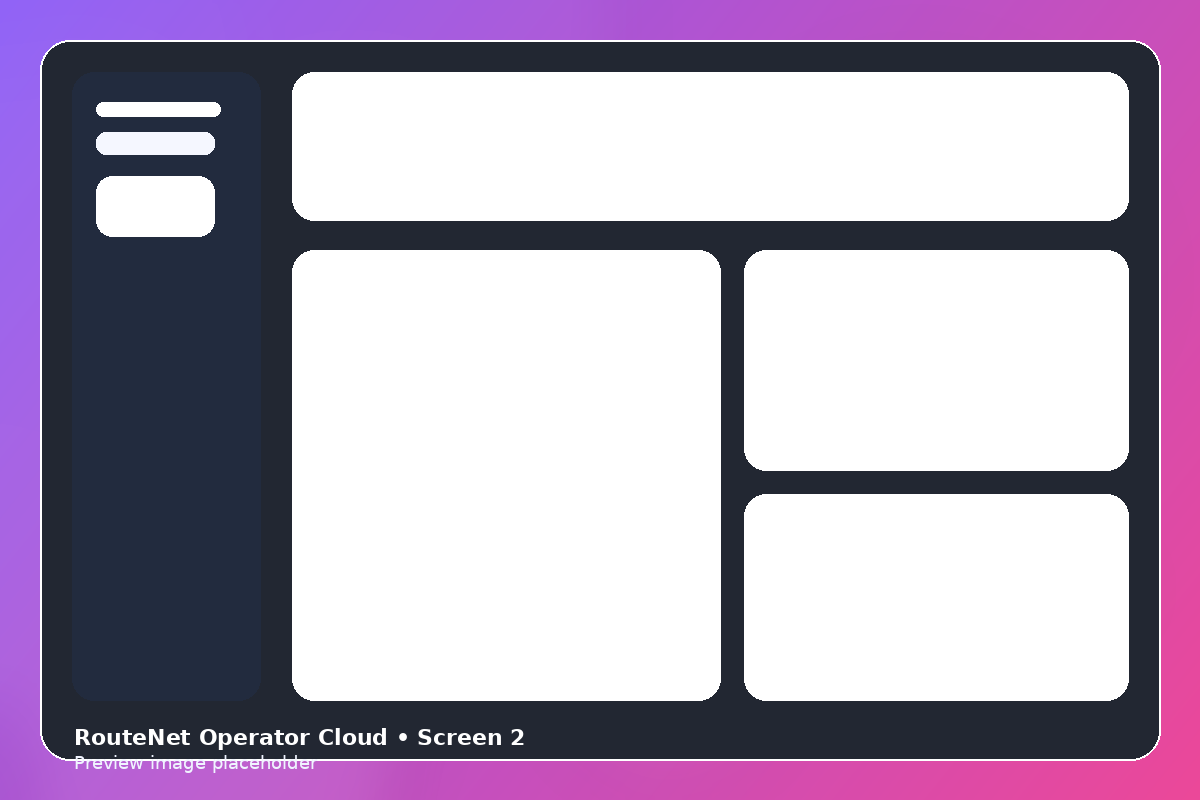 RouteNet Operator Cloud image 3